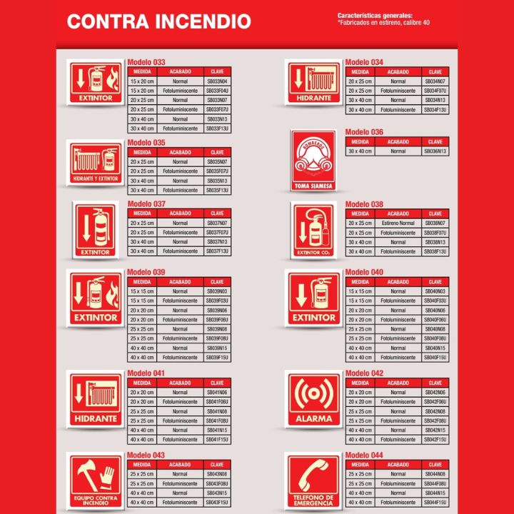 señaletica contra incendio