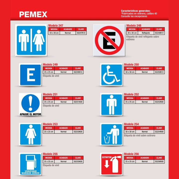 señaletica pemex