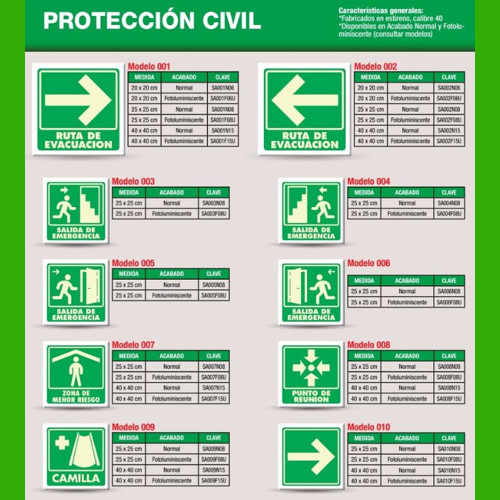 señaletica proteccion civil