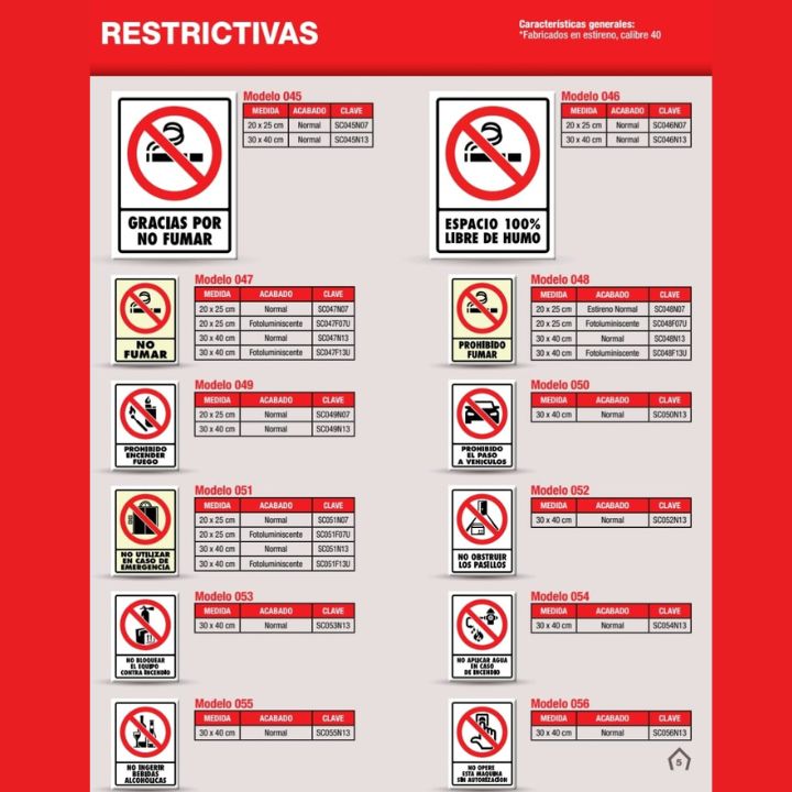 señaletica restrictiva